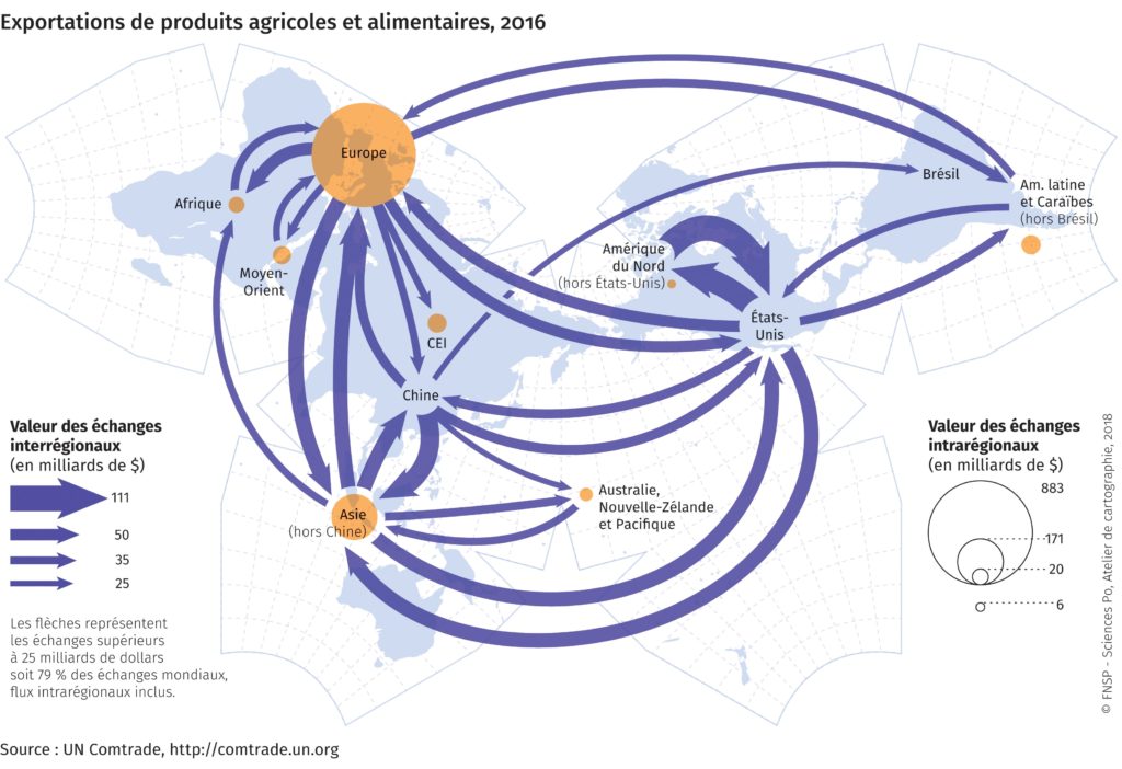 carte mondiale exportations de produits agricoles et alimentaires