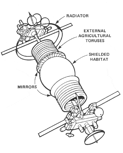 dessin de la sphere de bernal